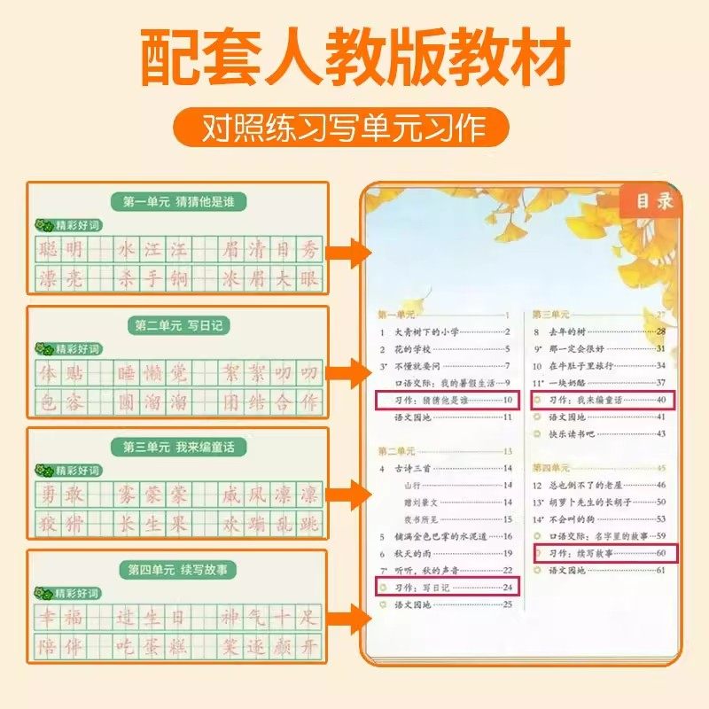 同步作文练字帖小学生专用字帖三年级四年级五六年级下册语文字帖配套人教版上册每日一练钢笔练习正楷书硬笔书法生字练字本上下G,淘宝优惠券,粉丝福利购,淘宝优惠卷