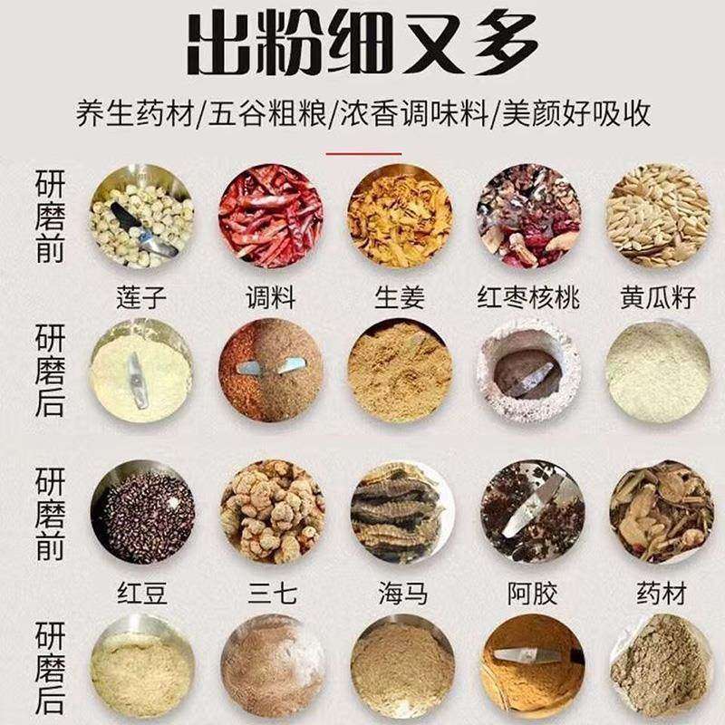 新飞磨粉机刀片粉碎机研磨机破碎机打粉机配件专用阿胶三七,淘宝优惠券,粉丝福利购,淘宝优惠卷