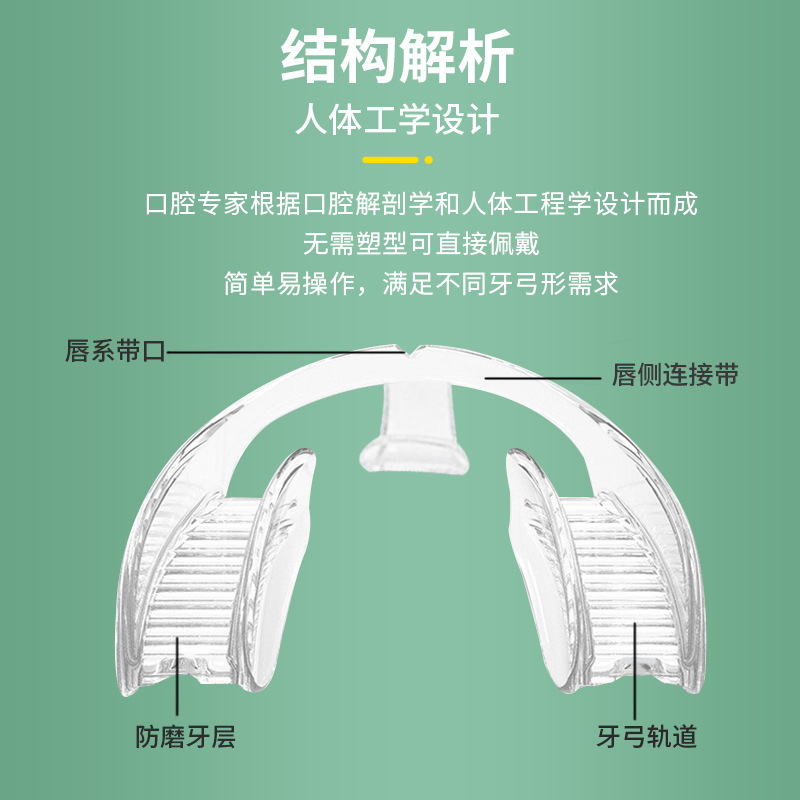 防磨牙牙套夜间磨牙矫正贴成人颌垫睡觉咬合牙垫护齿神器大人家用 - 图1