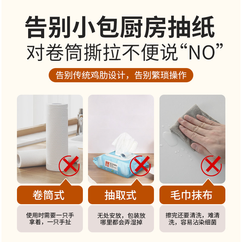 厨房抹布悬挂式抽取厨房专用纸巾吸油吸水洗碗布一次性懒人抹布,淘宝优惠券,粉丝福利购,淘宝优惠卷