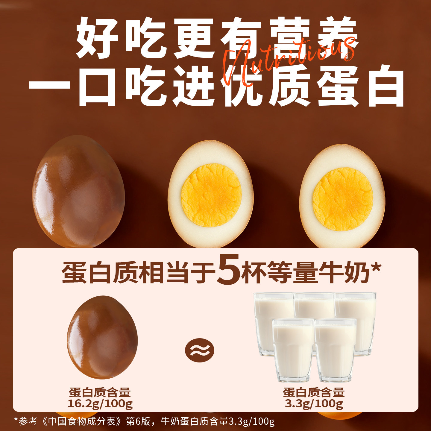 五香味卤鸡蛋卤蛋早餐开袋即食代餐风味乡巴佬小吃食品批发整箱,淘宝优惠券,粉丝福利购,淘宝优惠卷