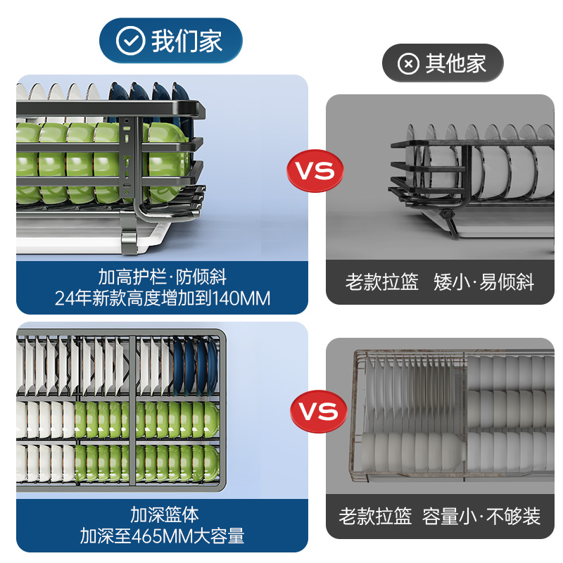 拉篮厨房橱柜304不锈钢双层内置抽屉式抽拉碗碟架篮碗柜厨柜碗篮 - 图2