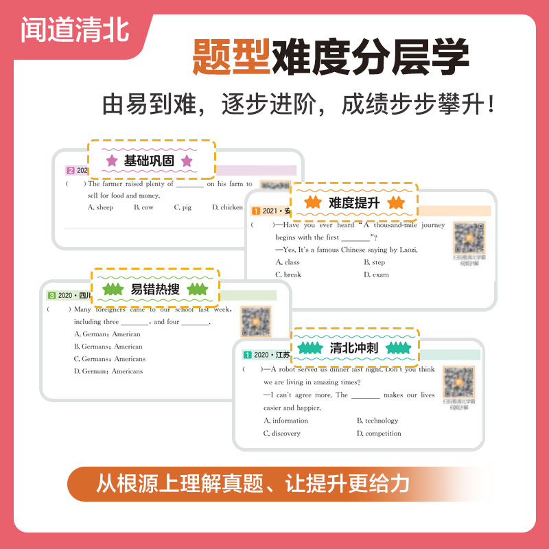 视频讲透中考语文数学英语物理化学全套初中七八九年级通用闻道清北初中基础知识及考点突破全解初一二三中学教材中考复习资料 - 图2