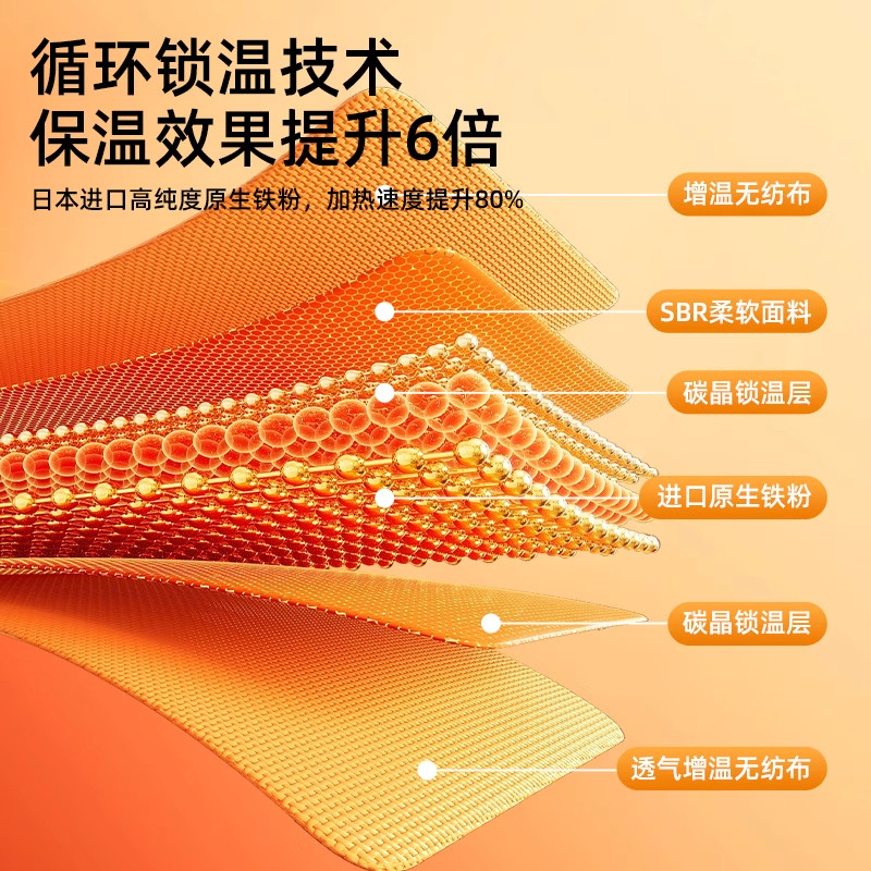 颈椎贴暖颈蒸汽艾灸贴热敷护肩颈神器艾草舒缓脖子颈部专用自发热,淘宝优惠券,粉丝福利购,淘宝优惠卷