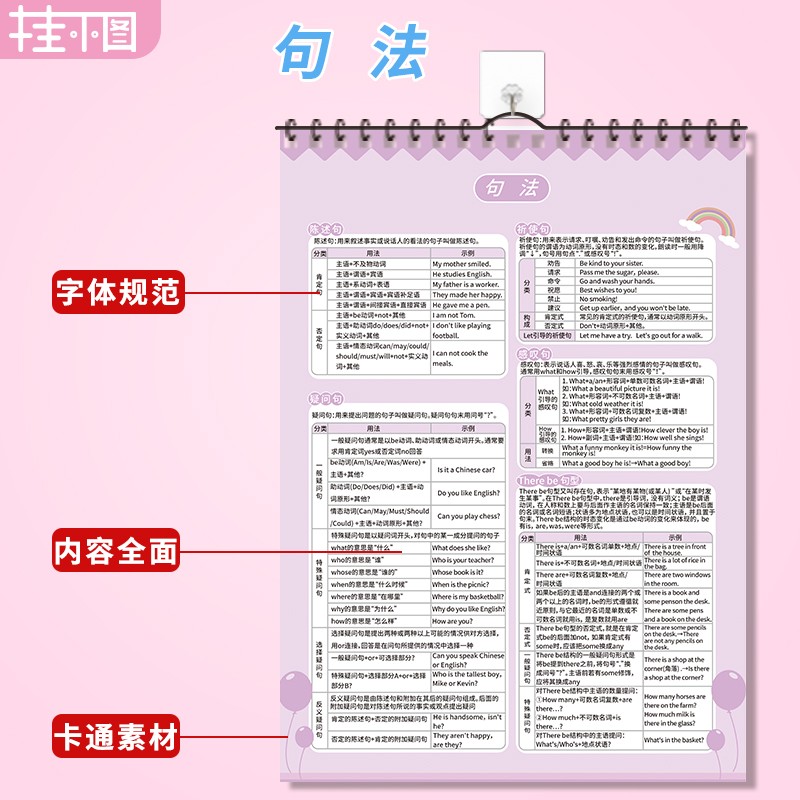 小学生英语国际音标自然拼读语法名词动词时态表单词短语发音挂图 - 图2