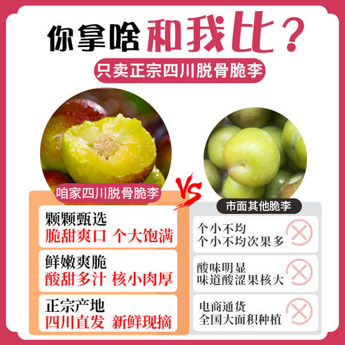四川脱骨李子新鲜水果5斤当季现摘半边红五月清脆茵红李整箱包邮 - 图2