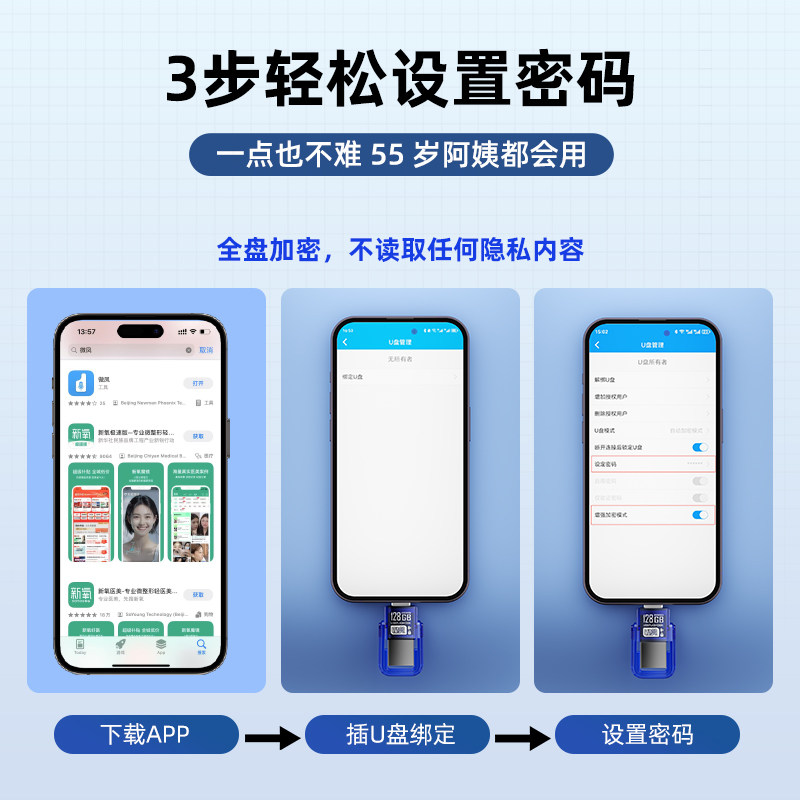 纽曼正品加密u盘TypeC双接口大容量安卓苹果车载手机电脑两用优盘,淘宝优惠券,粉丝福利购,淘宝优惠卷