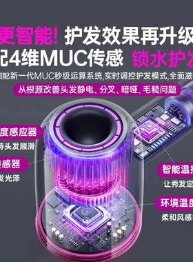 【官方正品】高速吹风机