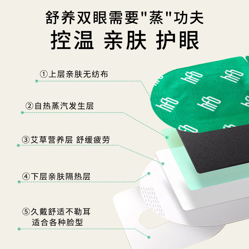汉敷宝蒸汽眼罩热敷舒缓眼部疲劳干涩学生睡眠遮光发热艾草护眼贴,淘宝优惠券,粉丝福利购,淘宝优惠卷