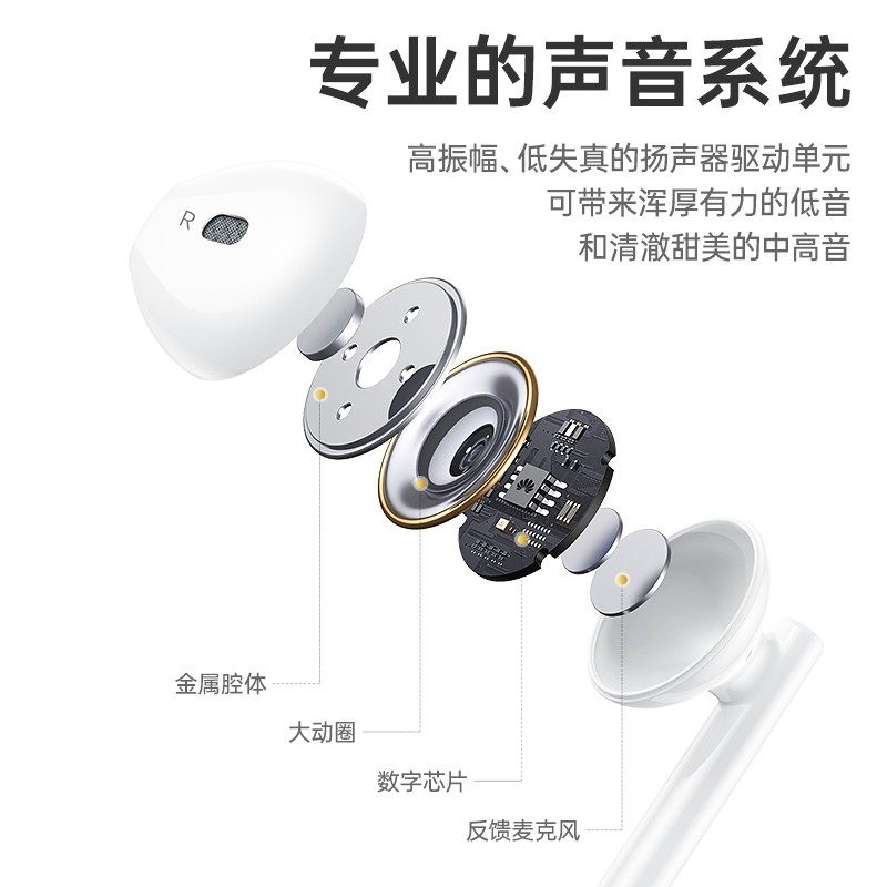 耳机有线适用荣耀手机typec接口正品80pro/70/60se入耳式华为音质-图2