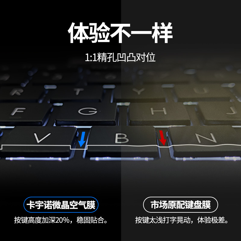 适用华为matebook14键盘膜13S笔记本16寸magicbook电脑pro荣耀matebookD保护E套D15膜xpro防尘X罩magicbookX-图2