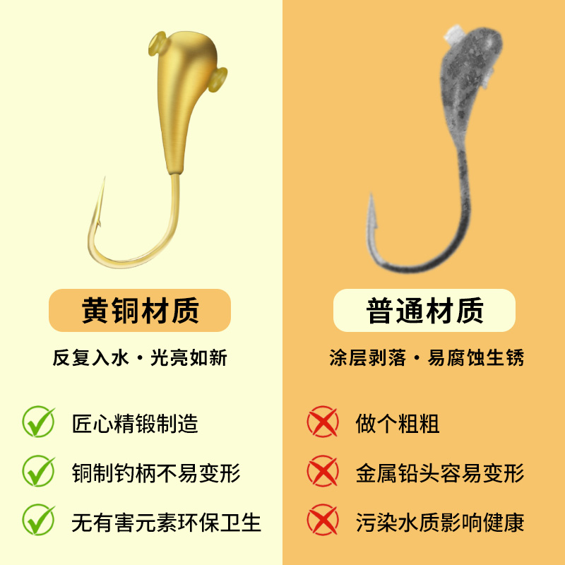 铜头朝天钩金海夕铜坠狼牙千又哦草洞铜坨穿孔冬钓鲫鱼钓法4号3号-图1