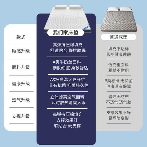 床垫软垫加厚家用1.8m榻榻米床垫子学生单人海绵垫被褥子铺底宿舍 - 图2