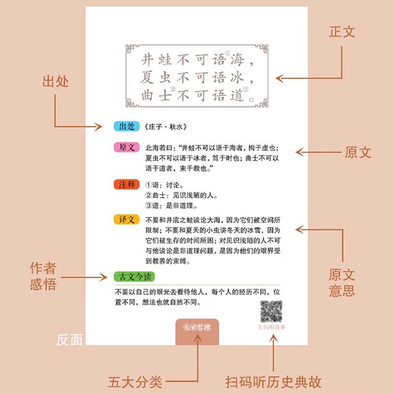 漫画小古文励志摆台卡通动漫学古人智慧提高孩子的眼界格局座右铭成语知识译文注释扫码听读 - 图2