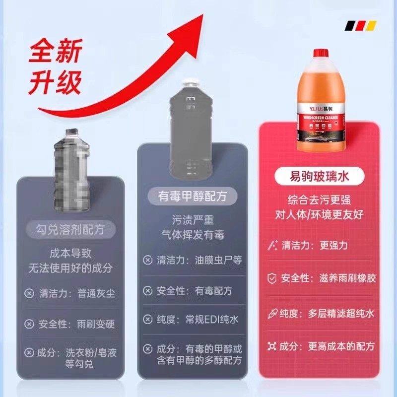 汽车玻璃水强力去污去油膜冬季防冻零下25-40北方乙醇雨刮水车用,淘宝优惠券,粉丝福利购,淘宝优惠卷
