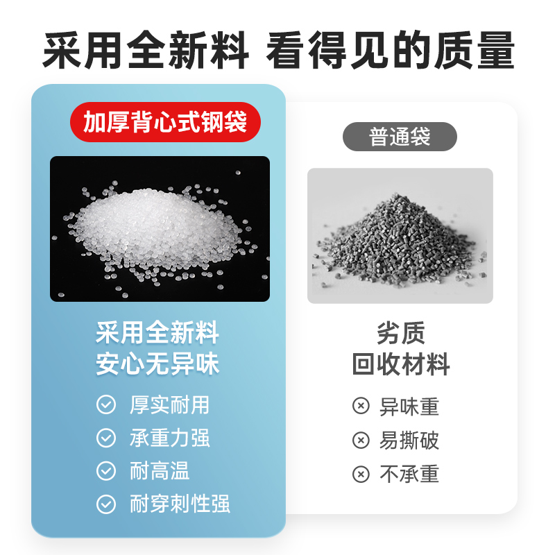 塑料垃圾袋家用手提式加厚大号清洁袋特厚宅小二大容量厕所收口 - 图1