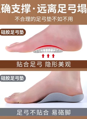 足弓支撑鞋垫女款高跟鞋不累脚