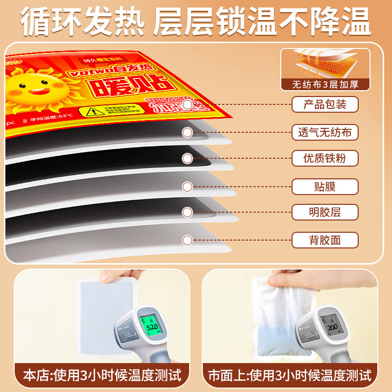 暖宝宝暖贴痛经女生用自发热24小时保暖大姨妈调理暖宫贴宫寒暖身