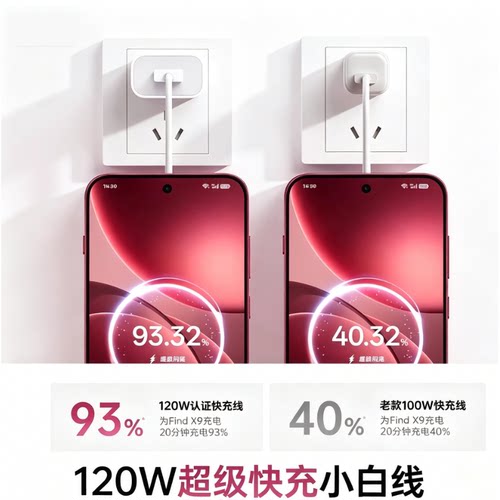 Typec数据线6A快充充电线适用华为荣耀小米vivo安卓120w充电器线nova7荣耀9x手机p30p40超级快充冲typec套装 - 图0