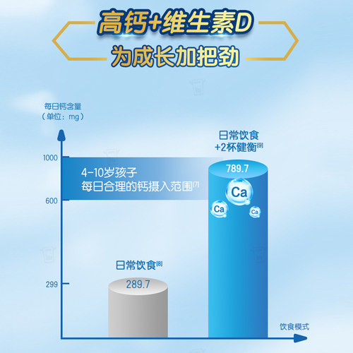 蒙牛未来星4段儿童成长牛奶粉400g青少年学生高钙益生菌营养奶粉 - 图3