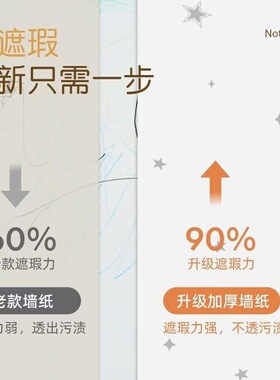 墙纸自粘防水防潮壁纸墙面遮丑贴