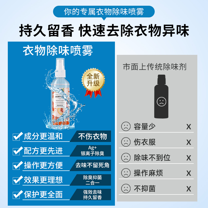 衣物香氛喷雾衣服除味剂香水去火锅味烟味异味神器空气清新剂厕所 - 图0