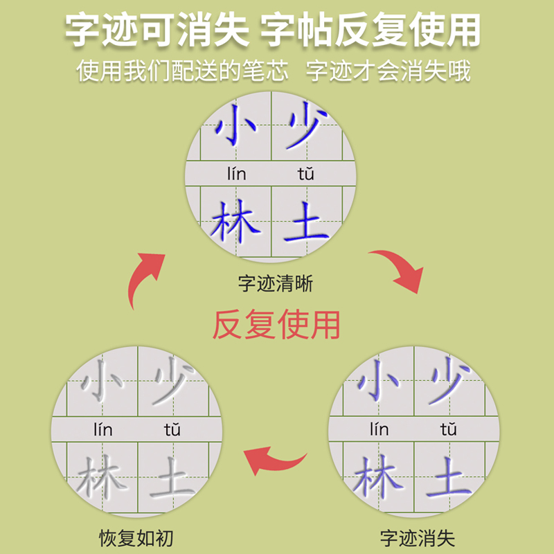 一年级练字帖小学生专用凹槽字帖二年级上册下册语文同步生字练字每日一练三硬笔书法练字本儿童楷书入门练习写字反复使用四五六帖 - 图2