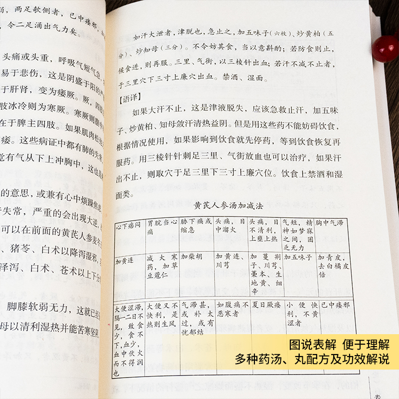 脾胃论白话解 原版正版原著李东垣注释  中医书籍大全入门书籍经典中医启蒙中医养生医学类医书中医书看病诊断学中药书脾胃病治胃 - 图1