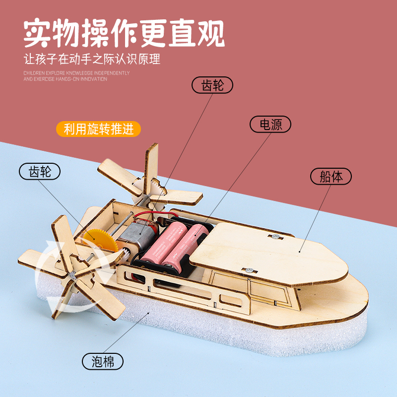 科学小实验套装儿童科技制作小发明中小学生手工diy材料玩具日晷 - 图2