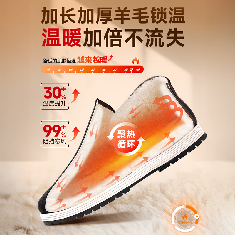 加绒一脚蹬防滑老头棉鞋2025冬季新款爸爸牛筋底保暖老北京布鞋男 - 图2