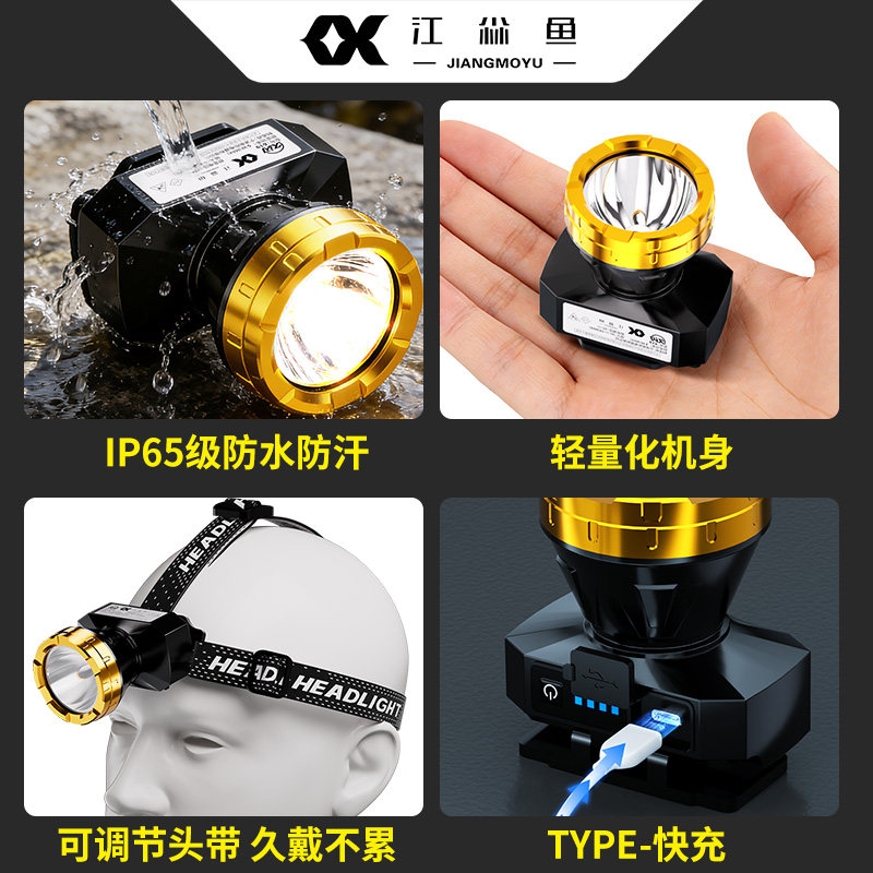 Head-mounted bright headlamp with long battery life