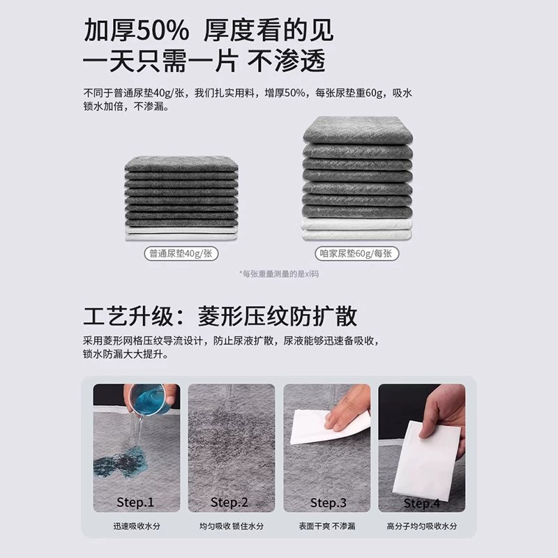 商品缩略图 1