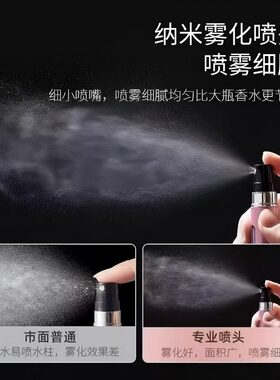 迷你便携喷雾香水分装瓶