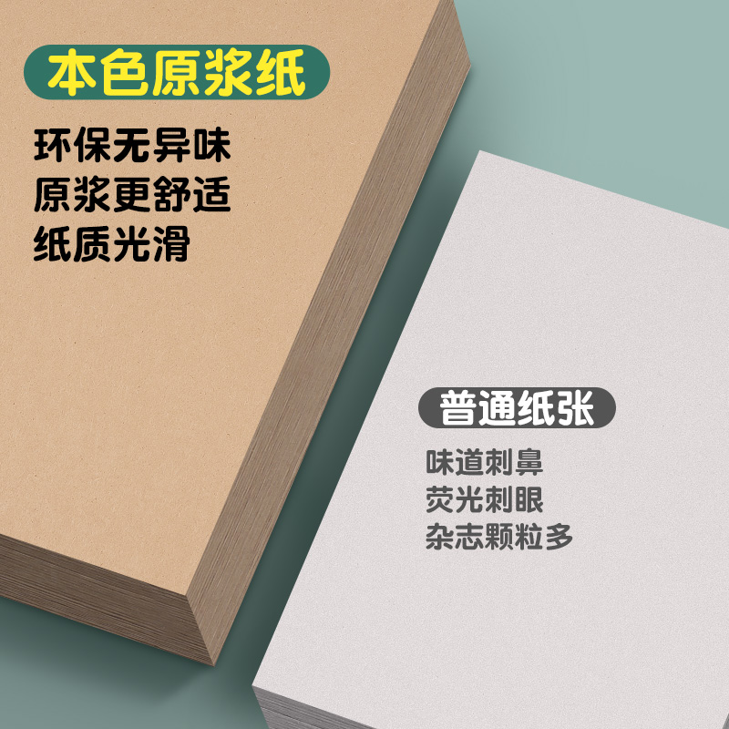 草稿纸学生用考研专用纸加厚草稿本b5高中生护眼米黄纸张演算纸数学初中生打草纸稿纸白纸分区草稿批发便宜 - 图0