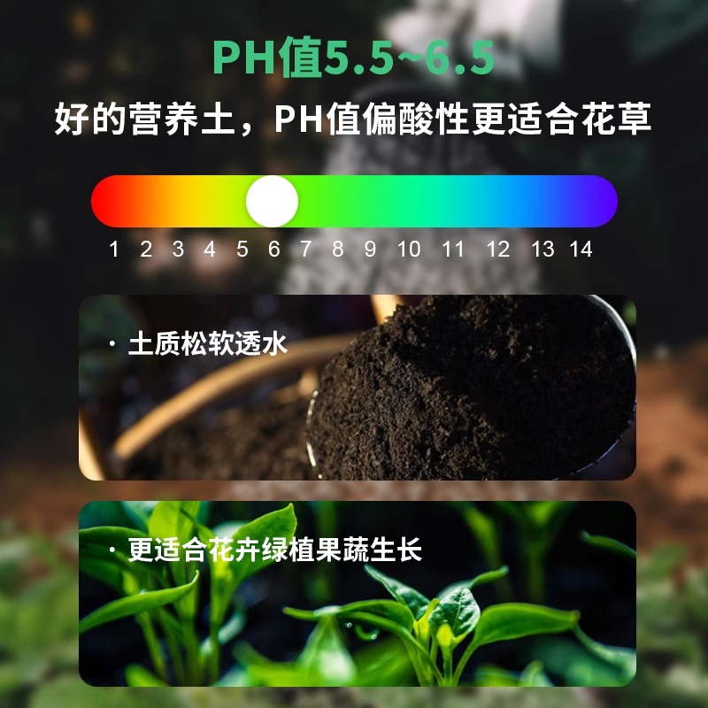 营养土养花专用通用型多肉花土种花种菜家用有机土壤种植花泥发酵