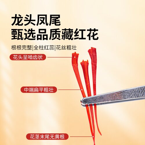 过年北京同仁堂藏红花礼盒特级西藏花茶实用送礼端午节长辈礼物 - 图0
