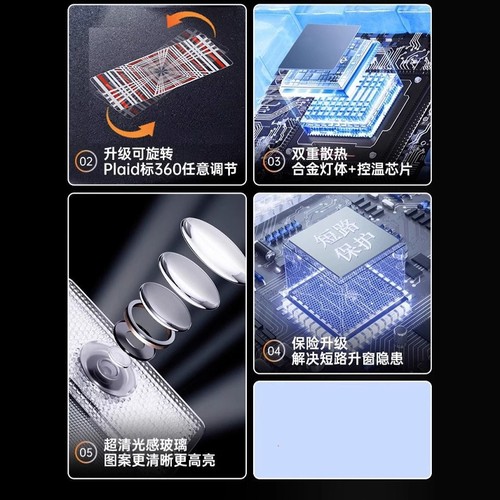 适用于特斯拉Model3/Y/S/焕新3/焕新Y动态迎宾灯车门投影氛围灯 - 图2