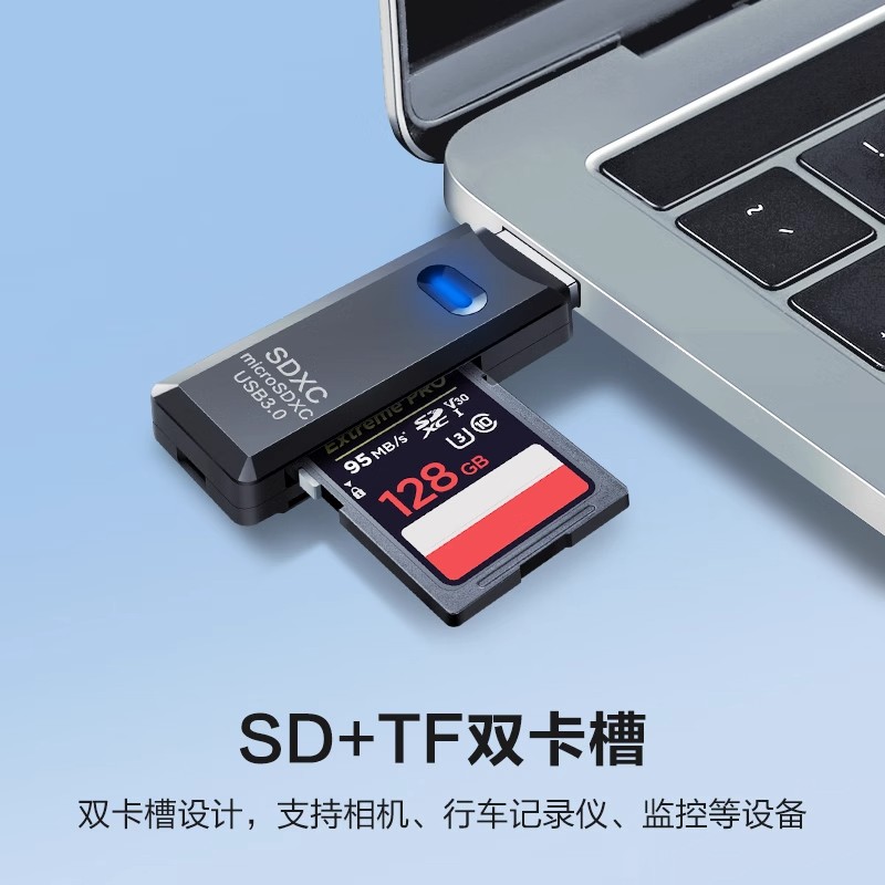 读卡器usb3.0高速多功能多合一sd内存卡tf转换器typec插卡u盘otg通用适用于ccd相机华为手机二合一接口读取-图0