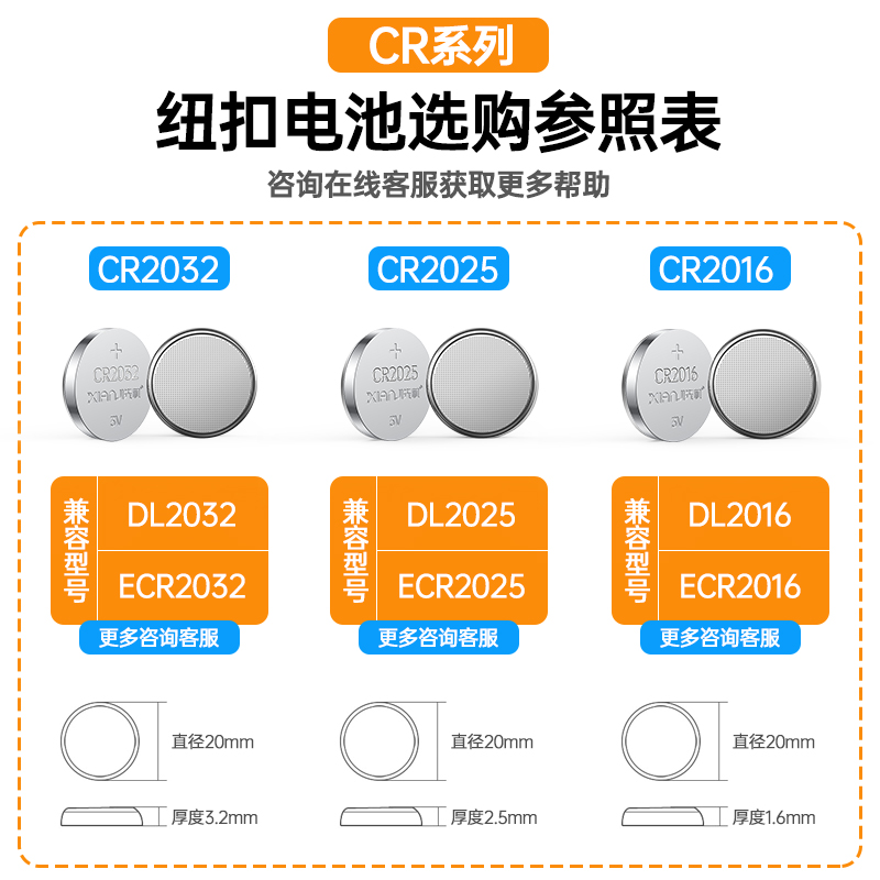 cr2032纽扣电池锂3v电子称cr2025汽车钥匙遥控器cr2016电动车适用于现代别克本田丰田2450大众摇控器大容量