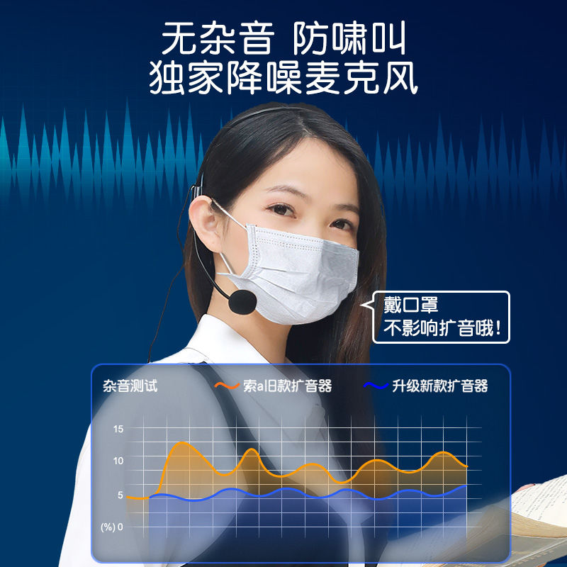 小蜜蜂扩音器教师专用大音量喇叭喊话器蓝牙便携摆地摊叫卖不上课