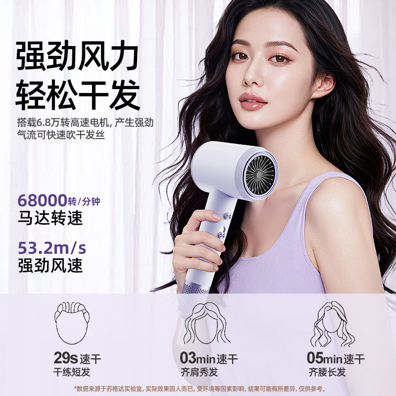 吹风机家用高速负离子护发静音速干大功率宿舍学生电吹风筒大风力,淘宝优惠券,粉丝福利购,淘宝优惠卷