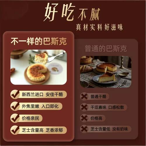 冷冻0蔗糖巴斯克芝士蛋糕巧克力孕妇流心顺丰芋泥开心果动物奶油 - 图1
