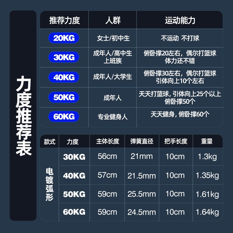 握力器男练手劲臂力胸肌力量训练器可调节臂力棒练臂健身锻炼肌肉-图2