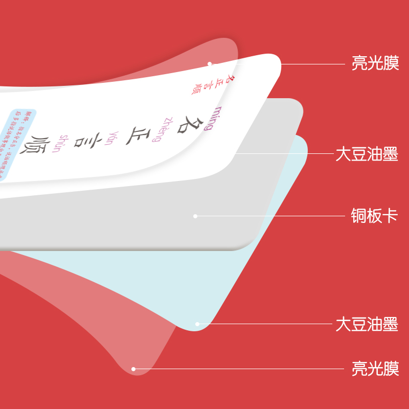 趣味成语接龙卡片小学生版扑克牌儿童魔法卡牌益智亲子游戏玩具-图2