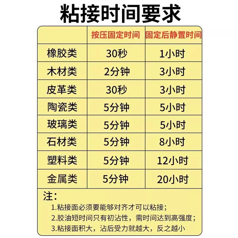 油性原胶胶水强力胶万能胶焊接剂电焊胶补鞋塑料专用强力焊接粘接 - 图1