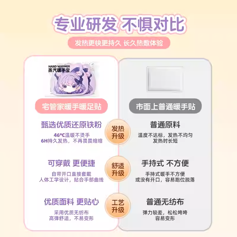 自发热儿童暖手宝穿戴式暖手贴一次性冬天热敷暖足宝便携学生暖手,淘宝优惠券,粉丝福利购,淘宝优惠卷