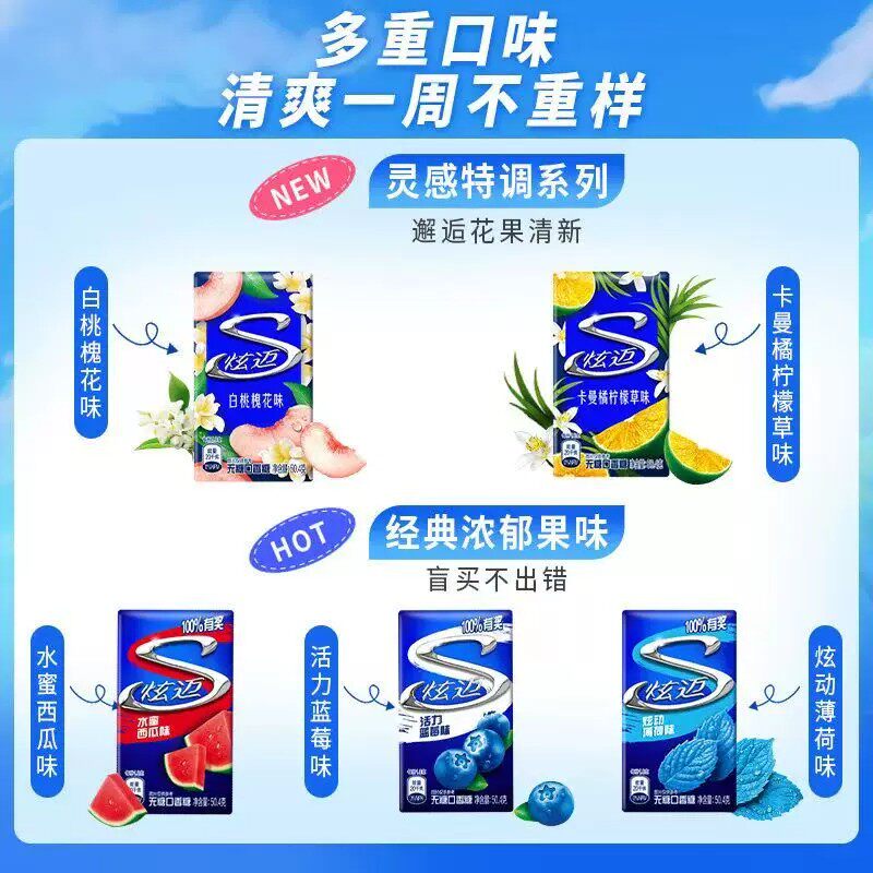 图 4