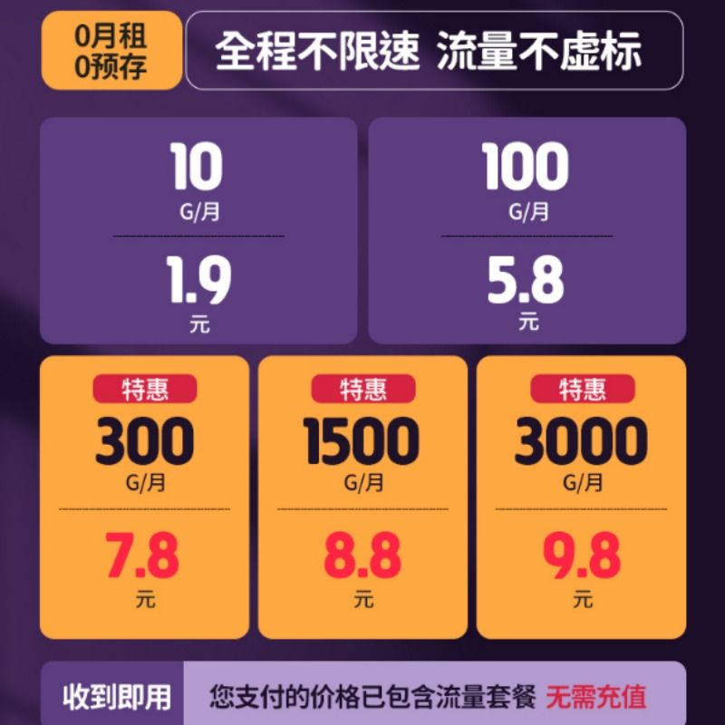 赠送3000g随身wifi移动无线wifi网络无限流量全国通用免插流量4g5g路由器办公宿舍wilf车载随时上网数据宽带 - 图2