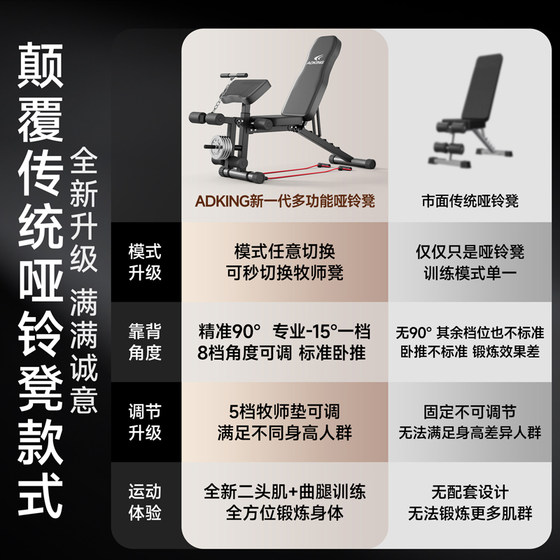 Dumbbell bench