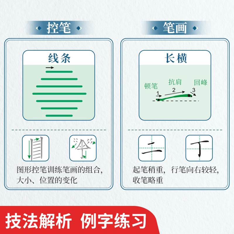 楷书练字帖常用7000字控笔训练正楷字帖唐诗宋词楷书入门楷书速成钢笔硬笔书法练字本笔画笔顺初学者成人大学生中学生字帖练字本子 - 图1